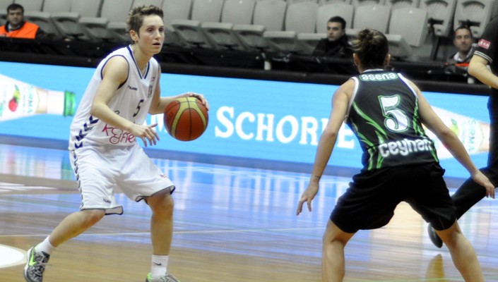 Beşiktaş:53 Ceyhan Bld.:55 Beşiktaş:53 Ceyhan Bld.:55