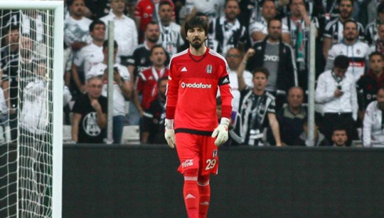 Bursaspor:1 Beşiktaş:1 (U-15) Bursaspor:1 Beşiktaş:1 (U-15)