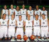 Women’s Basketball Team in Gaziantep  