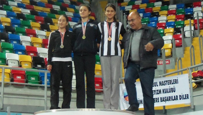 Atletizm Sonuçları Atletizm Sonuçları