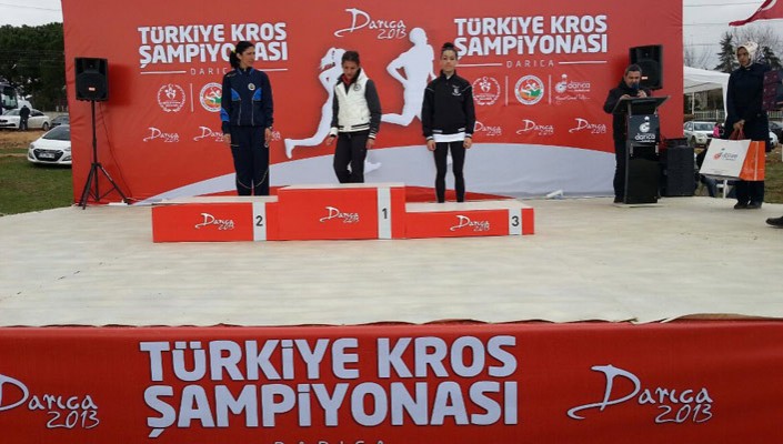 Atletizm Sonuçları Atletizm Sonuçları