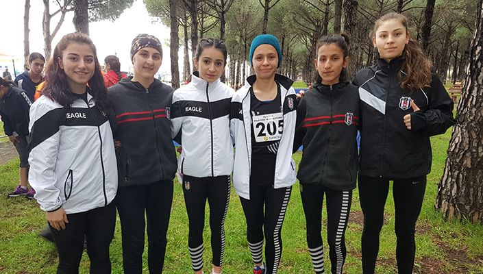 Atletizm Sonuçları Atletizm Sonuçları