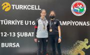 Atletizm Takımımızdan Türkiye Atletizm U-16 Salon Şampiyonası’nda Üç Derece