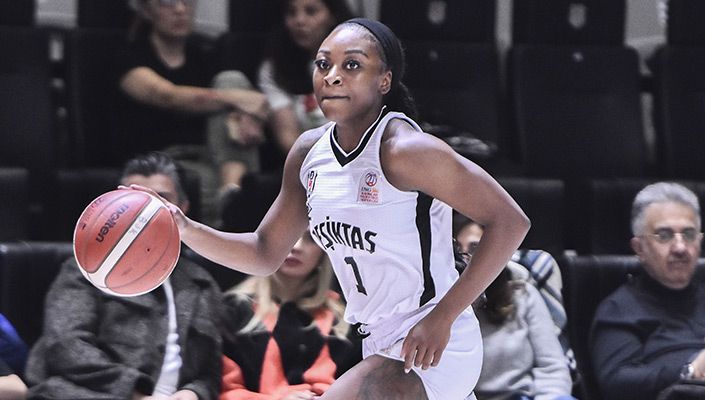 Beşiktaş:72 Melikgazi Kayseri Basketbol:68 Beşiktaş:72 Melikgazi Kayseri Basketbol:68