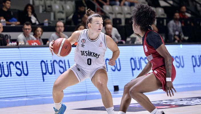 Beşiktaş:82 Melikgazi Kayseri:76 Beşiktaş:82 Melikgazi Kayseri:76