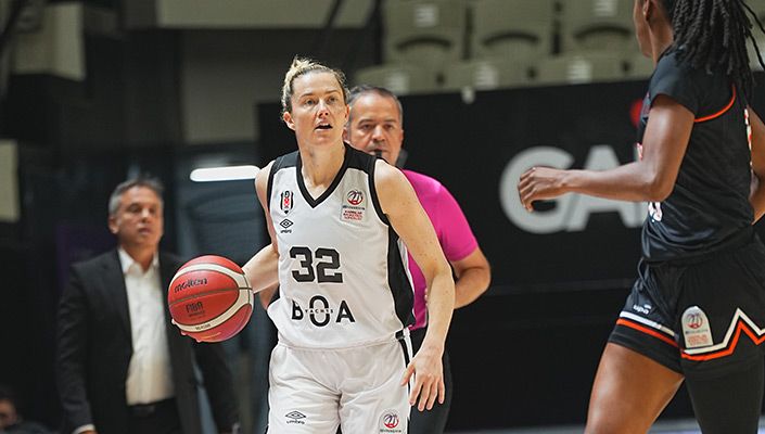 Beşiktaş BOA:76 Çimsa ÇBK Mersin:81 Beşiktaş BOA:76 Çimsa ÇBK Mersin:81