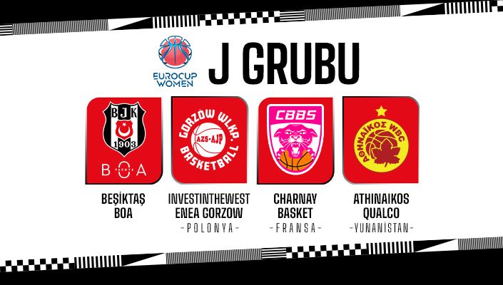 Beşiktaş BOA Takımımızın EuroCup Women J Grubundaki Rakipleri Belli Oldu Beşiktaş BOA Takımımızın EuroCup Women J Grubundaki Rakipleri Belli Oldu