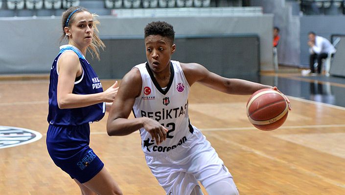 Beşiktaş TRC İnşaat:98 BC Prishtina:52 Beşiktaş TRC İnşaat:98 BC Prishtina:52