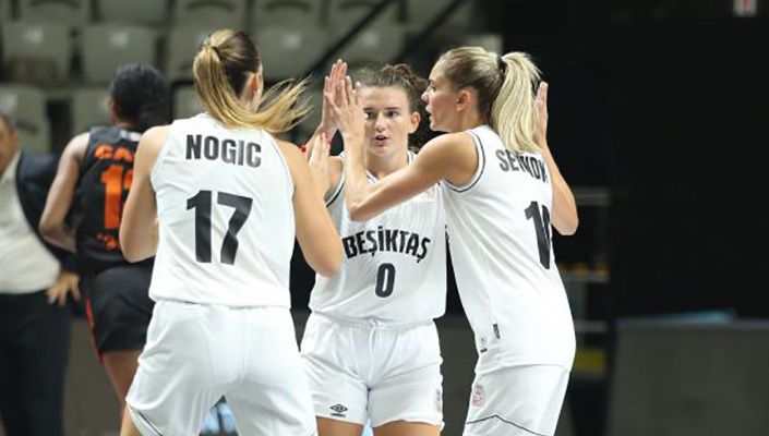 Çankaya Üniversitesi:81 Beşiktaş:88 Çankaya Üniversitesi:81 Beşiktaş:88
