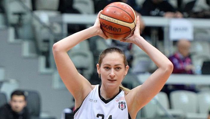 Çukurova Basketbol:77 Beşiktaş:69 Çukurova Basketbol:77 Beşiktaş:69