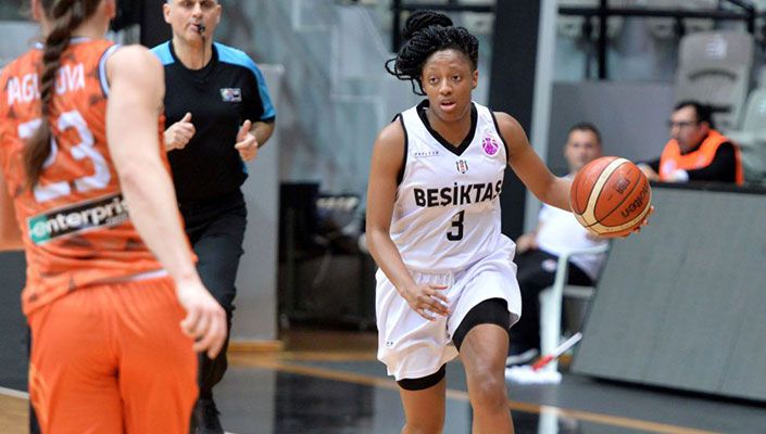 EuroCup Son 16’da Rakip Çukurova Basketbol EuroCup Son 16’da Rakip Çukurova Basketbol