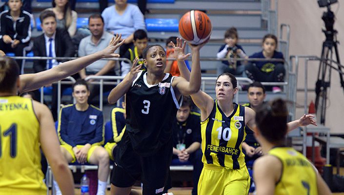 Fenerbahçe:105 Beşiktaş:80 Fenerbahçe:105 Beşiktaş:80
