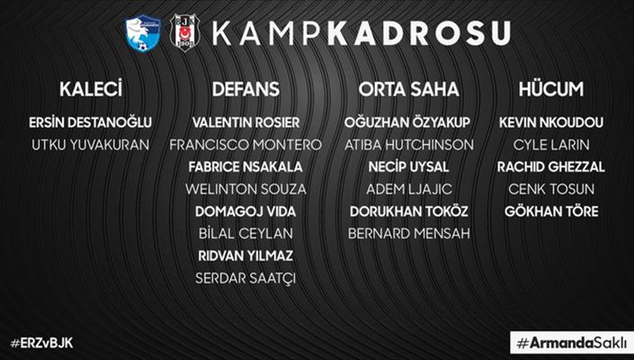 Futbol Takımımızın Bş. Bld. Erzurumspor Maçı Kadrosu Belli Oldu Futbol Takımımızın Bş. Bld. Erzurumspor Maçı Kadrosu Belli Oldu