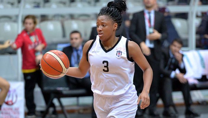 Kadın Basketbol Takımımızın Rakibi Fenerbahçe Kadın Basketbol Takımımızın Rakibi Fenerbahçe