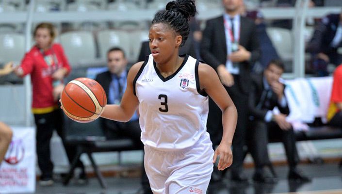 Kadın Basketbol Takımımızın Rakibi İzmit Bld. Kadın Basketbol Takımımızın Rakibi İzmit Bld.