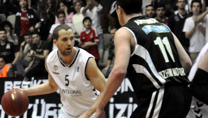 Beşiktaş İntegral Forex Takımımız, Moskova’ya Gitti