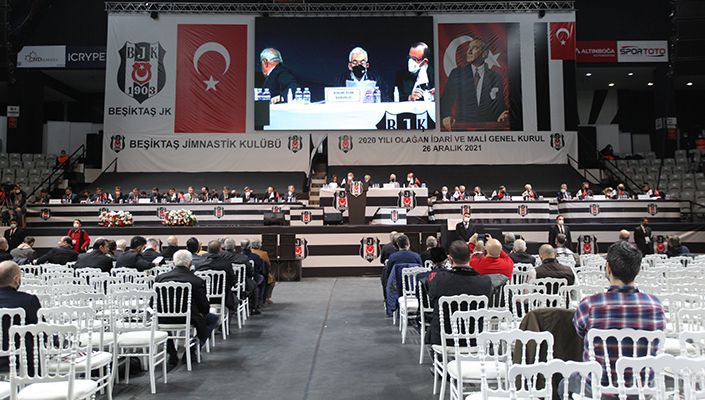 2020 Yılı Olağan İdari ve Mali Genel Kurul Toplantısı Gerçekleştirildi