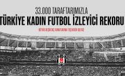 33.000 Taraftarımızla Türkiye Kadın Futbol İzleyici Rekoru! Büyük Beşiktaş Taraftarına Teşekkür Ederiz!