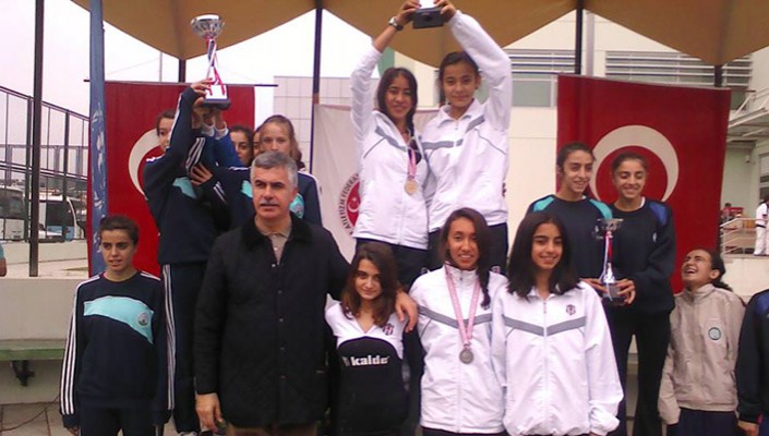 Atletizm Sonuçları