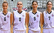 Kadın Basketbol Takımımız'ın Transferleri Hakkında Bilgilendirme 
