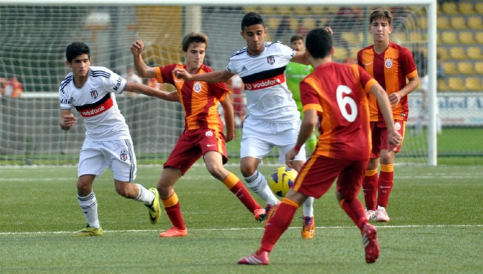 Futbol Altyapı Maç Programı