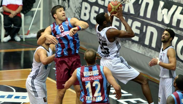 Beşiktaş İntegral Forex:68 Trabzonspor MP:58