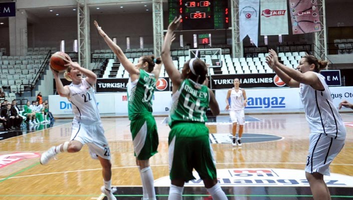 Beşiktaş:77 Ceyhan Bld.:79 