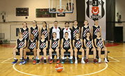 DSİ Spor:28 Beşiktaş:63 (U-15 Kız)