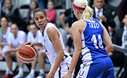 Beşiktaş Women sneak by Girne University 71-65