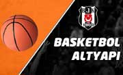 Basketbol Altyapı Programı