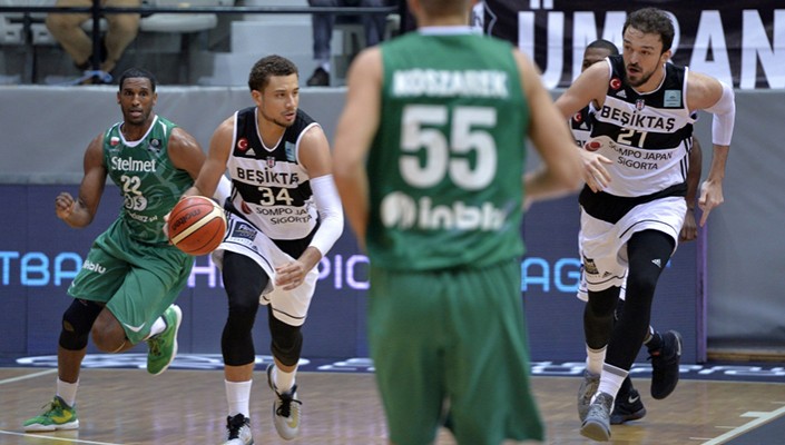 FIBA Şampiyonlar Ligi'nde Rakibimiz Dinamo Sassari 