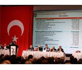 İdari ve Mali Faaliyetlerimiz