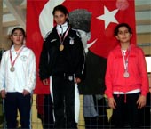 Atletizm Sonuçları