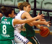 Basketbolda Kura Çekimi