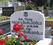 Recai Uğurluoğlu’nu Andık