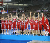 Basketbol Tarihimizde Bir İlk