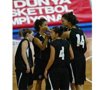 Migros: 64 - Beşiktaş: 71