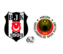 Gençlerbirliği ile 62. randevu