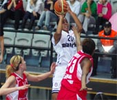 Beşiktaş Cola Turka 101, Botaş 88