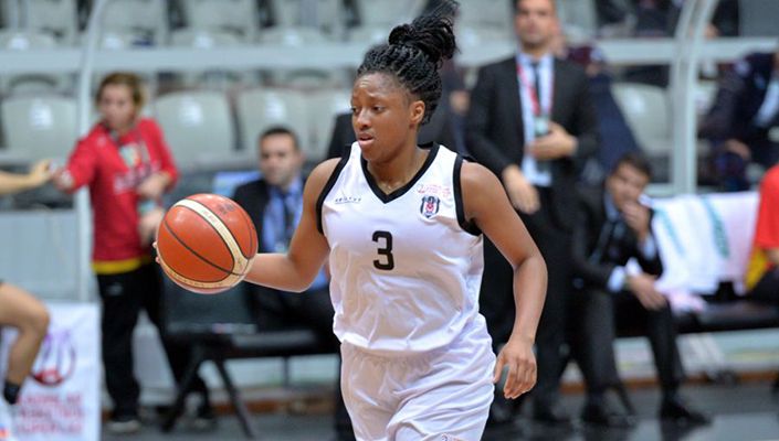 B. Kayseri Basketbol:77 Beşiktaş:79