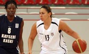 Milangaz Arena'da Basketbol Heyecanı