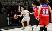 Beşiktaş:39 Botaş:63 (Basketbol Kız Gençler Ligi)