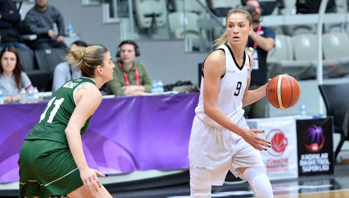 Beşiktaş:76 OGM Orman:78