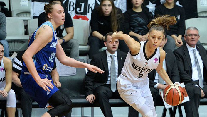 Beşiktaş:94 Inventa Kursk:64