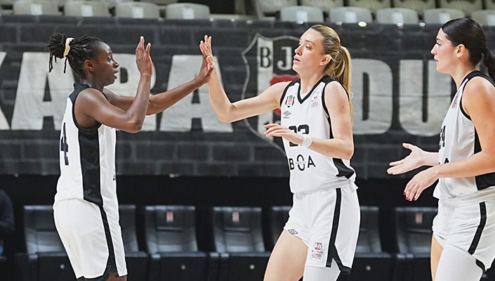 Beşiktaş BOA:80 OGM Ormanspor:72