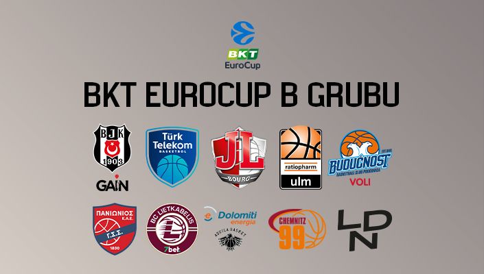 Beşiktaş GAİN Takımımızın BKT EuroCup B Grubundaki Rakipleri Belli Oldu
