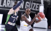 Beşiktaş GNK Kargo suffer home loss to Nesibe Aydın 