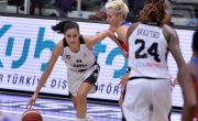 Beşiktaş HDI Sigorta back to winning ways...