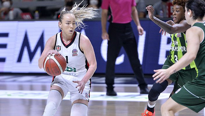 Beşiktaş HDI Sigorta:68 OGM Ormanspor:81