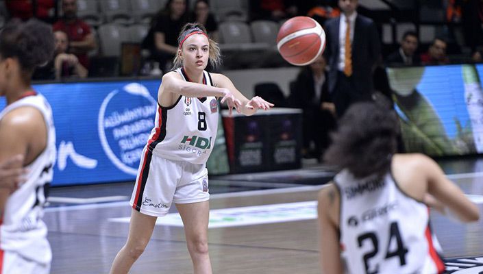 Beşiktaş HDI Sigorta:69 ÇBK Mersin Yenişehir Belediyesi:78